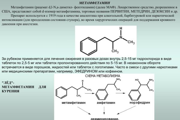 Кракен сайт продаж